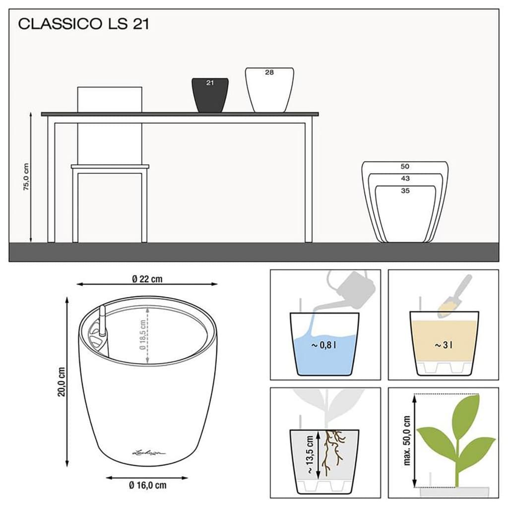 LECHUZA plantekrukke CLASSICO Premium 21 LS ALL-IN-ONE hvid højglans